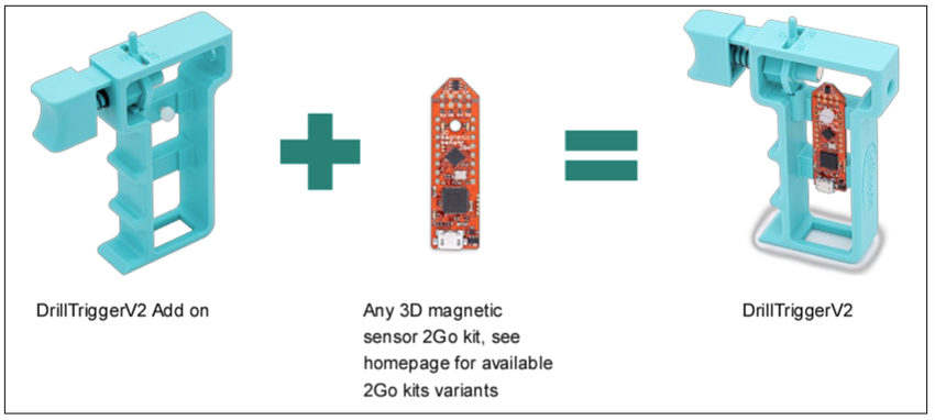 Infineon Technologies DRILL TRIGGER V2 多機能コントロールトリガー